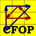 2Look CFOP Cube Solve Diagrams